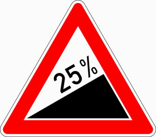 Steigung … % – Bild 6